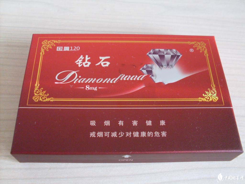 兴义批发香烟价格表