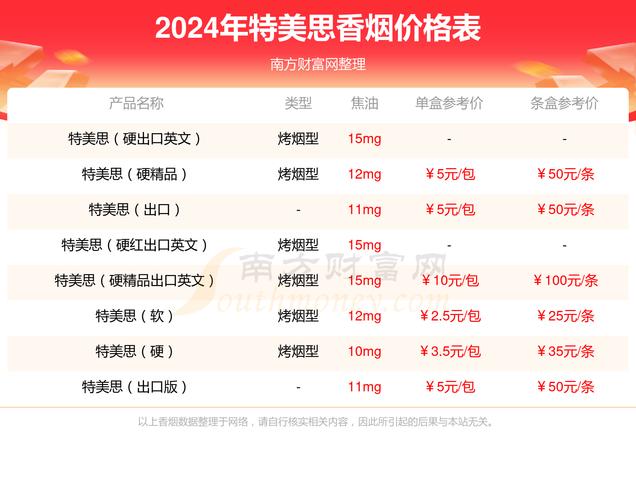 正品味美思香烟批发【味美思价格】